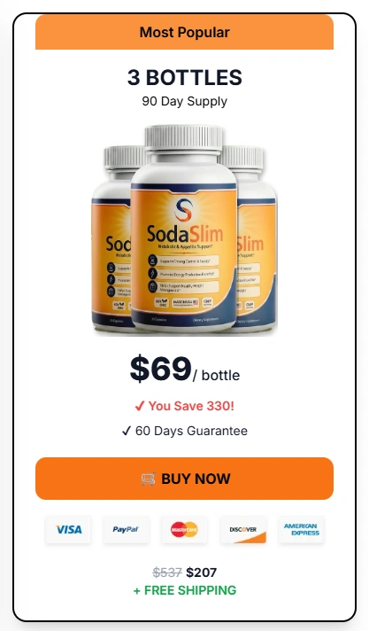 SodaSlim 3 bottle Price