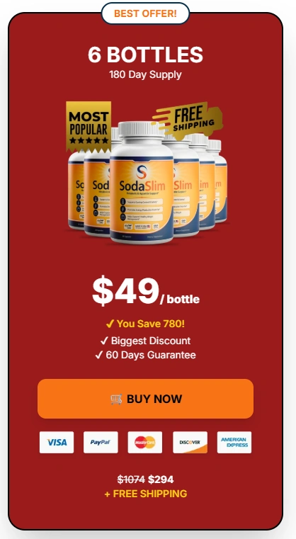 SodaSlim 6 bottle Price